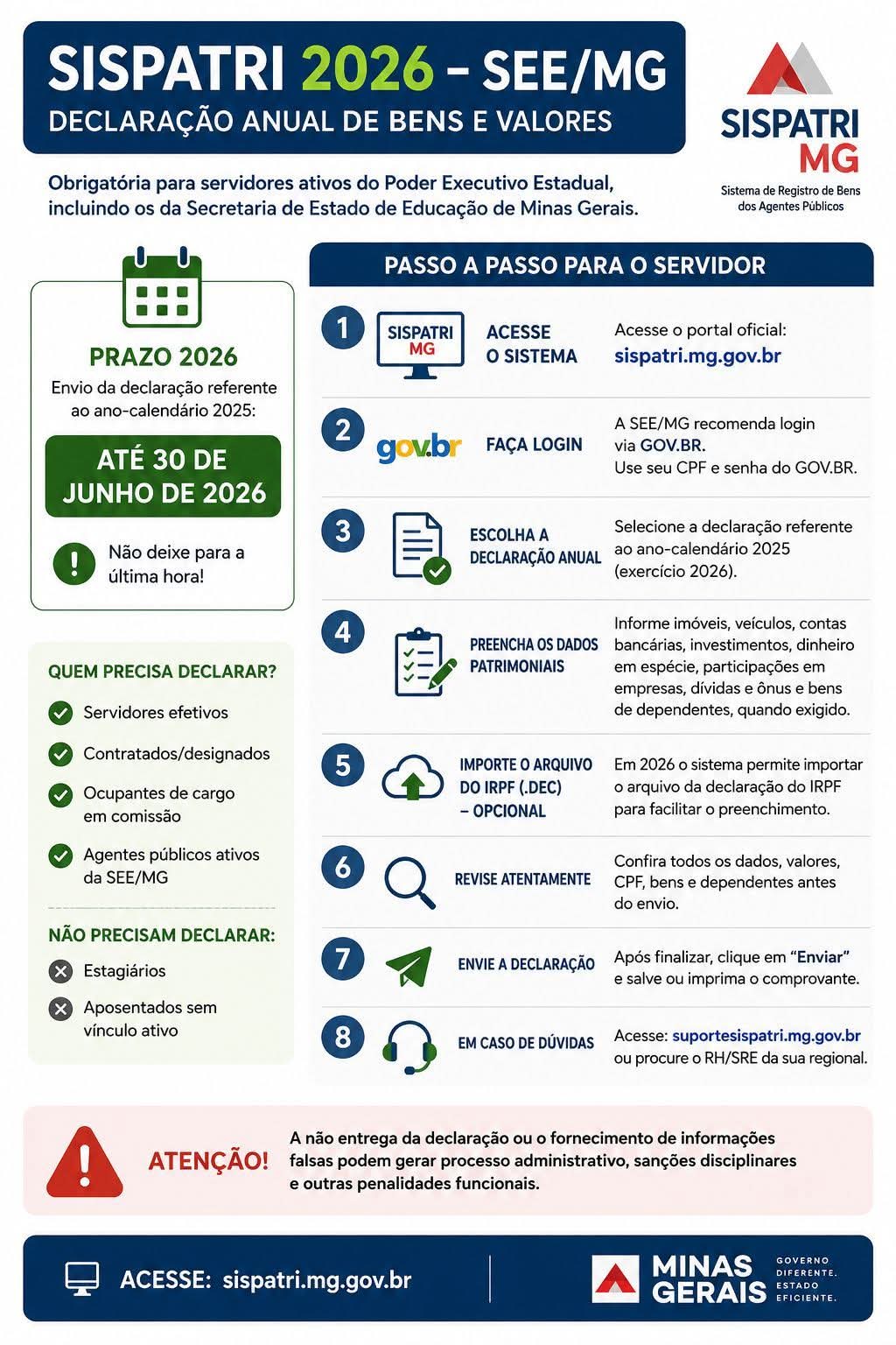 SISPATRI 2026 – SEE/MG Declaração de Bens e Valores